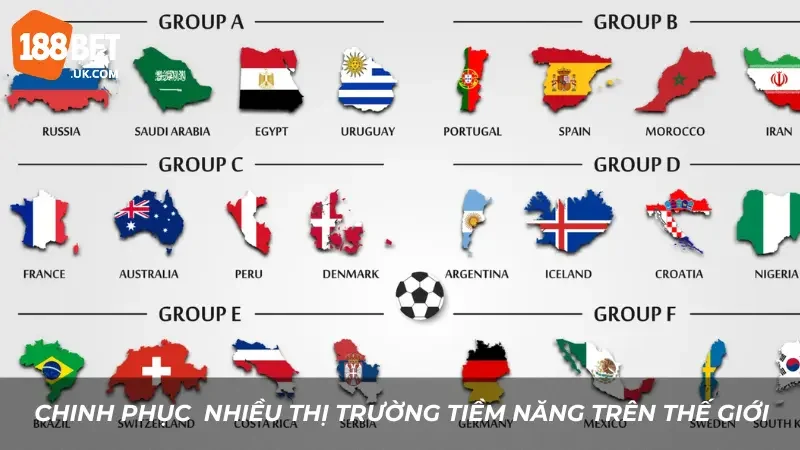 COO Trần Chiến Thắng - Cánh Chim đầu đàn, người sáng tạo cảm hứng cho 188BET 6 Chinh phục nhiều thị trường cá cược tiềm năng trên thế giới