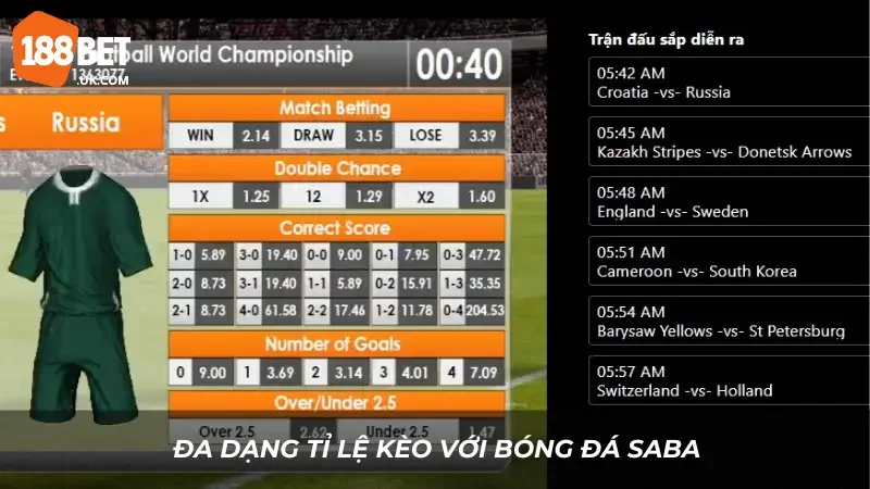 Bóng Đá Saba Trực Tuyến 188BET – Kịch Tính Từng Phút Giây 2 Đa dạng tỉ lệ kèo với bóng đá SABA
