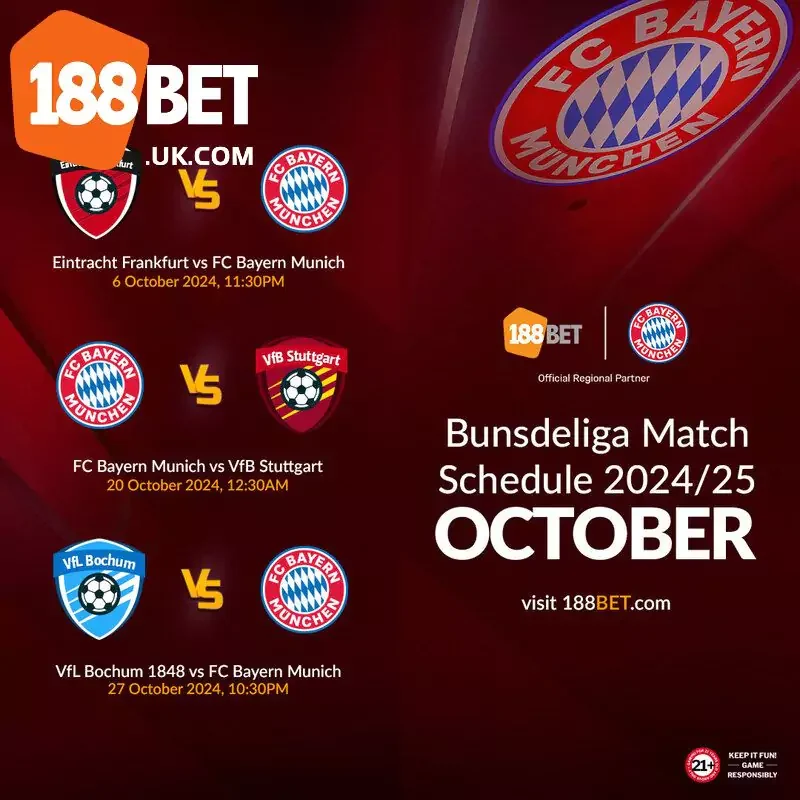 Quan Hệ Đối Tác Của FC Bayern Munich Với 188BET - Cú Bắt Tay Thế Kỉ Tại Thị Trường Châu Á 3 Mục tiêu dài lâu giữa FC Bayern Munich với 188BET