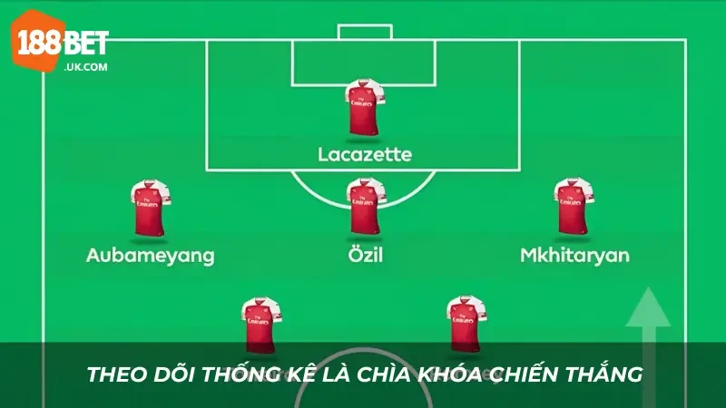 Bóng Đá Saba Trực Tuyến 188BET – Kịch Tính Từng Phút Giây 4 Theo dõi thống kê trước khi cược là chìa khóa chiến thắng